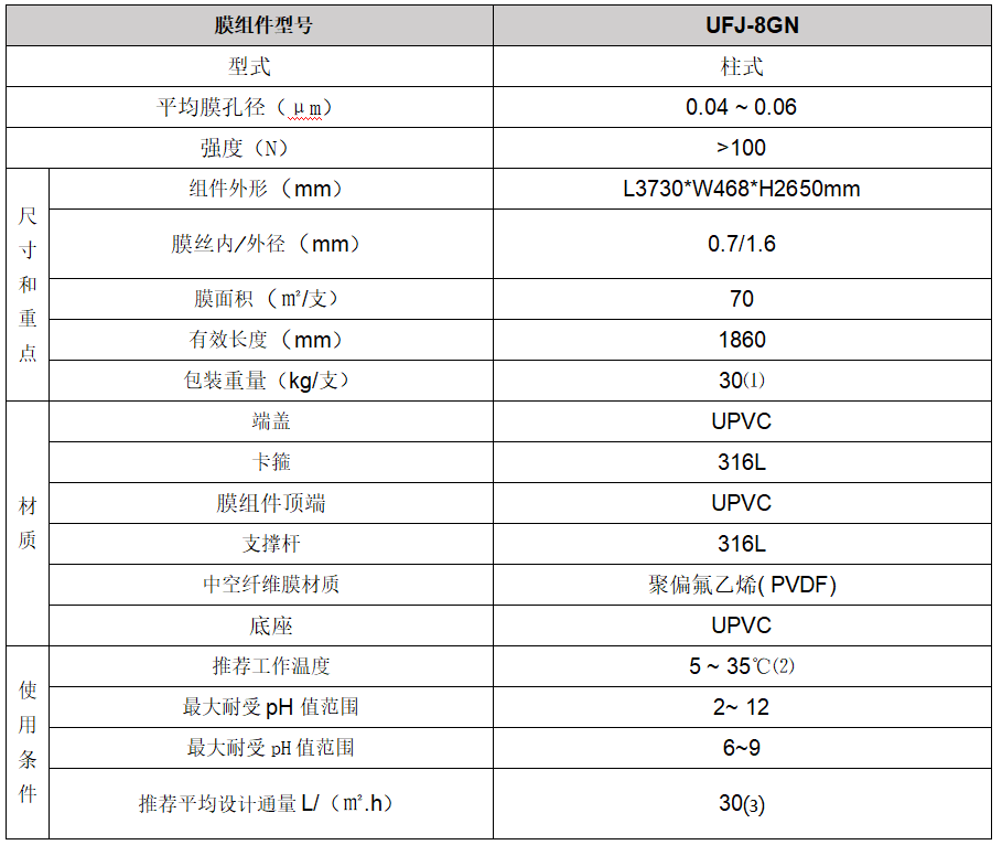 7C0083F5-2E44-4ac1-A652-E71D0843207F